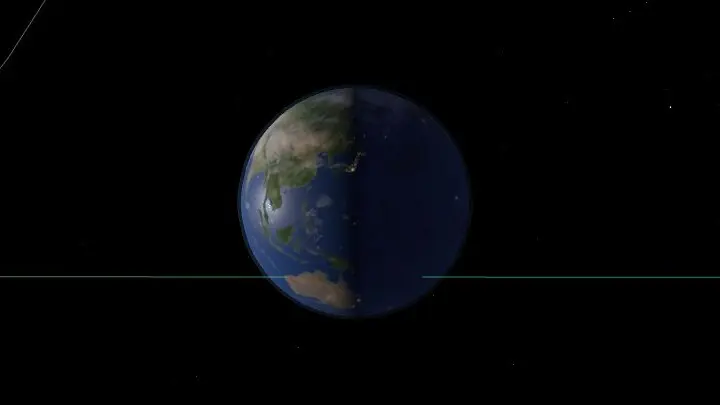 Earth today